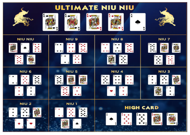 Niu Niu