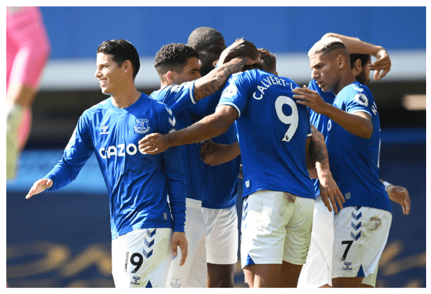 Cầu Thủ CLB Everton