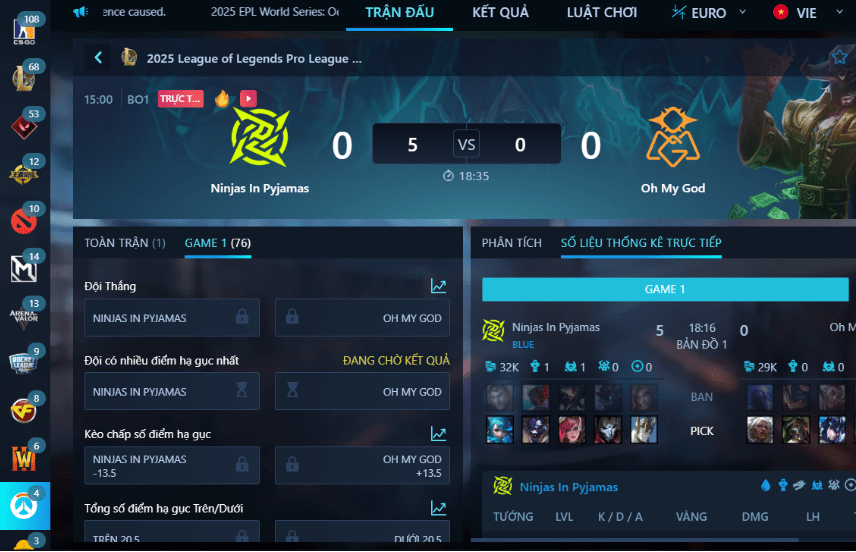 Overwatch