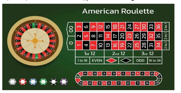 Mẹo Chơi Casino FO88