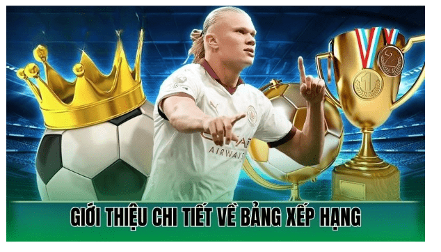Bảng Xếp Hạng Nowgoal