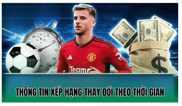 Bảng Xếp Hạng Nowgoal