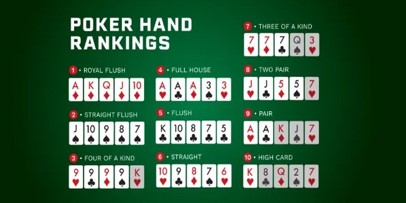 Cách chơi poker omaha