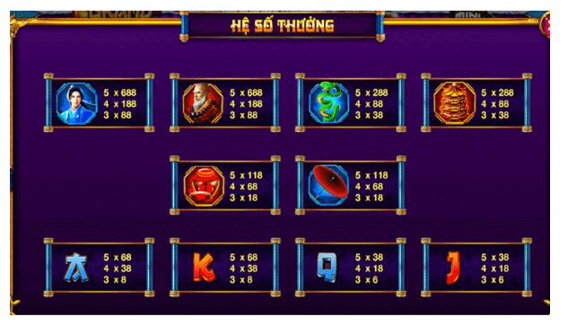 Game Nổ Hũ Thanh Xà Bạch Xà