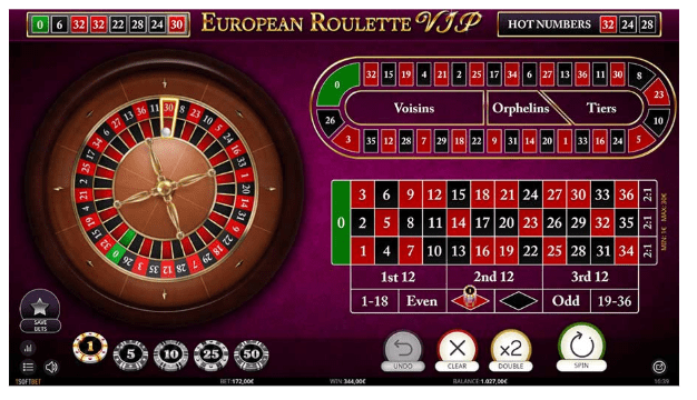 Chiến lược roulette Martingale
