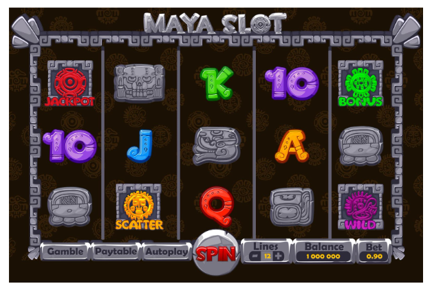 Nổ Hũ Thành Phố Mayan