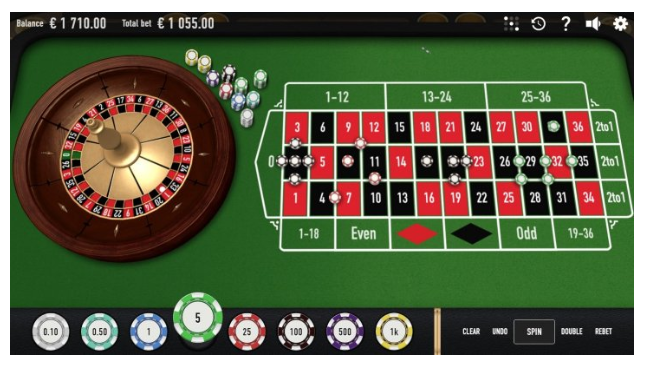 Roulette trực tuyến