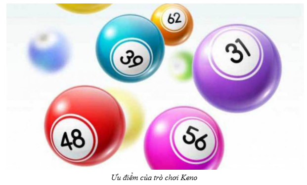 Trò chơi Keno là gì
